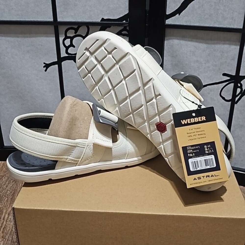 Astral Webber Cream & Gray Sandals Size 9 New - Picture 10 of 10